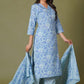 Blue Symphony Handblock Print Cotton Suit Set