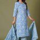 Blue Symphony Handblock Print Cotton Suit Set - Himdim Wear